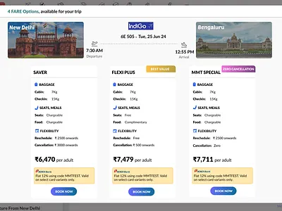 MMT Flight Fare Comparison concept design desktop fare figma flight indigo makemytrip ui ux web