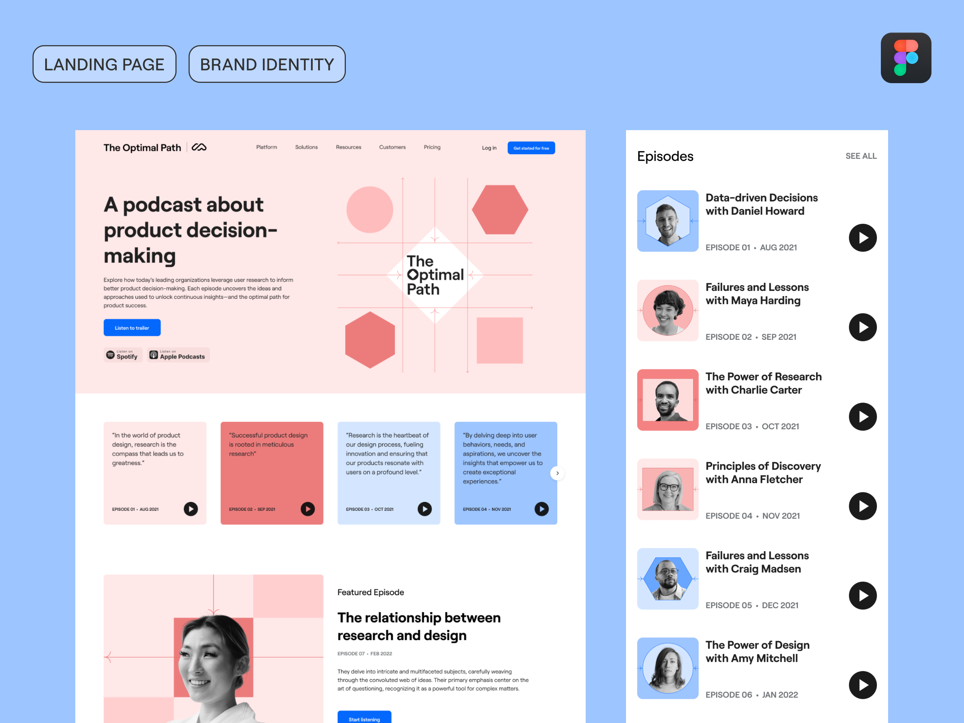 Podcast Landing Page brand design brand designer brand identity digital design flowchart landing page landing page design maze optimal path podcast podcast identity product design shapes ui uiux user interface ux visual identity web design web designer
