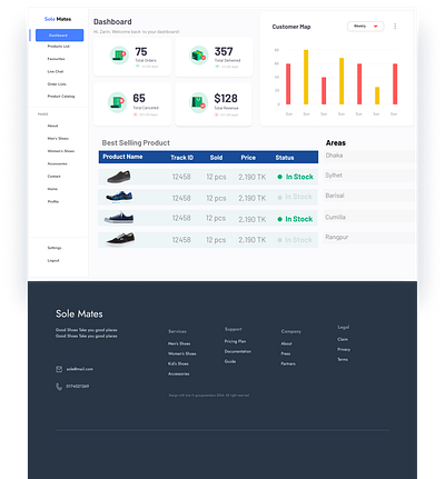 Sole Mates UI Showcase branding uiux web website