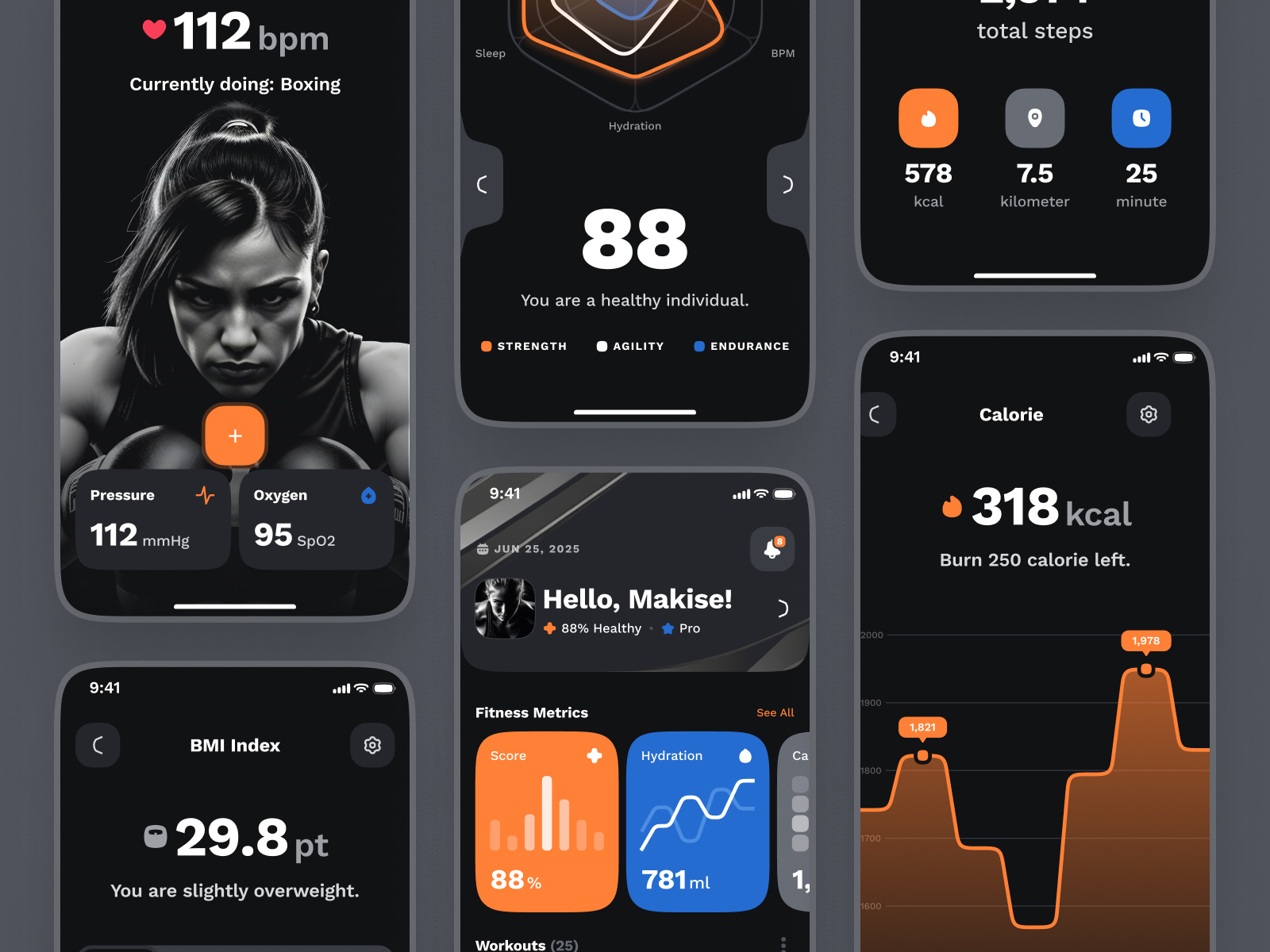 sandow UI Kit: AI Fitness App | AI Fitness Coach Companion UI by ...