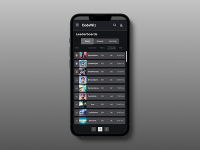 Leaderboards UI Design 019 daily ui daily ui challenge daily ui challenge 019 leaderboards ui ux