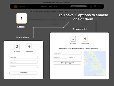 Zalando Redesign · Buying process address design cloth brand we design pick up point design purchase process design redesign shopping shopping web design ui zalando zalando redesign zalando.com