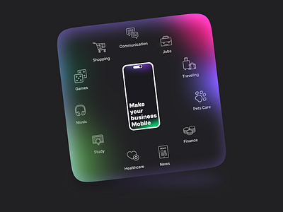 Mobile business: importance and versatility app design icon productdesign prototype ui ux uxuidesign