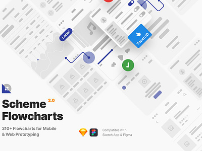 Scheme Flowcharts 2.0 android flow flowcharts ios mobile prototype prototyping scheme scheme flowcharts 2.0 ui ux uxflow web wireframe