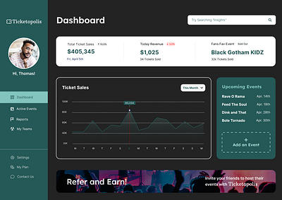 Ticketopolis Analysis Chart (UI Design Challenge) analysis analysis chart figma ui ui design ui ux ux webpage