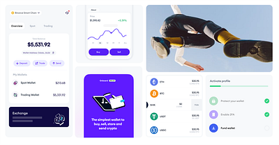 Onboard Wallet Components checklist card crypto list card price chart wallet ui kit