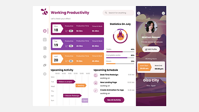 Dashboard dashboard design figma productivity ui user interface ux