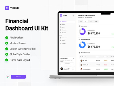 YOTRO - Fintech Dashboard UI Kit bank banking chart dashboard finance fintech kit money product design receive send statistic transfer ui ui kit wallet