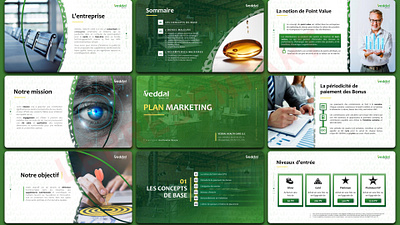 Corporate template PPT branding powerpoint presentation professional