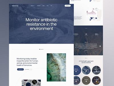 Resistomap - identity and website blue clean earth ecology environment healthtech identity marroon medicine minimal pastel science startup typography ui website