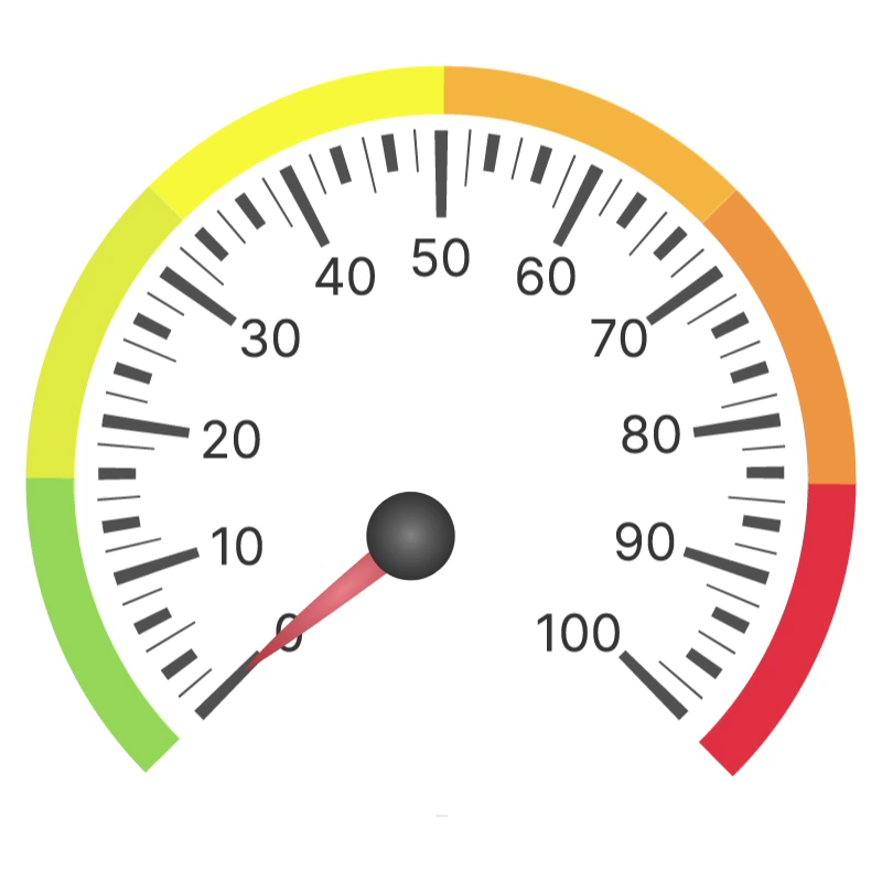 RPM/Tachometer gauge animation. by lison karmacharya on Dribbble