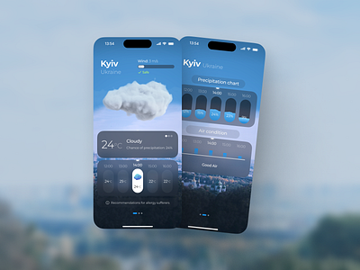 Weather App Concept blue boost concept design figma graphic design illustration inspiration photoshop popular ui uiux ukraine weather