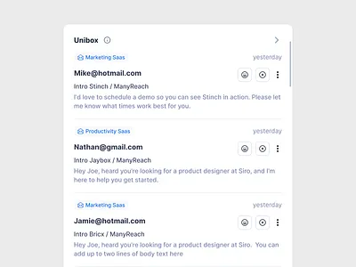 Unibox dashboard widget dashboard dribbler productdesign saas uiux ux web widget