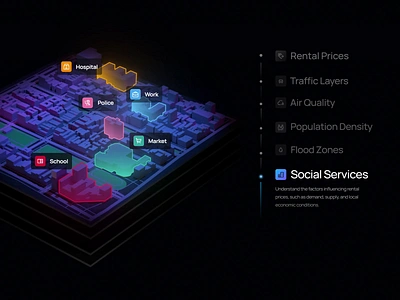 Real Estate Distribution Animation 3d design admin template animation architecture interface buildings dashboard design digital agency interface map map viz motion graphics real estate realtor dashboard saas design smart real estate software interface ui urban web pp