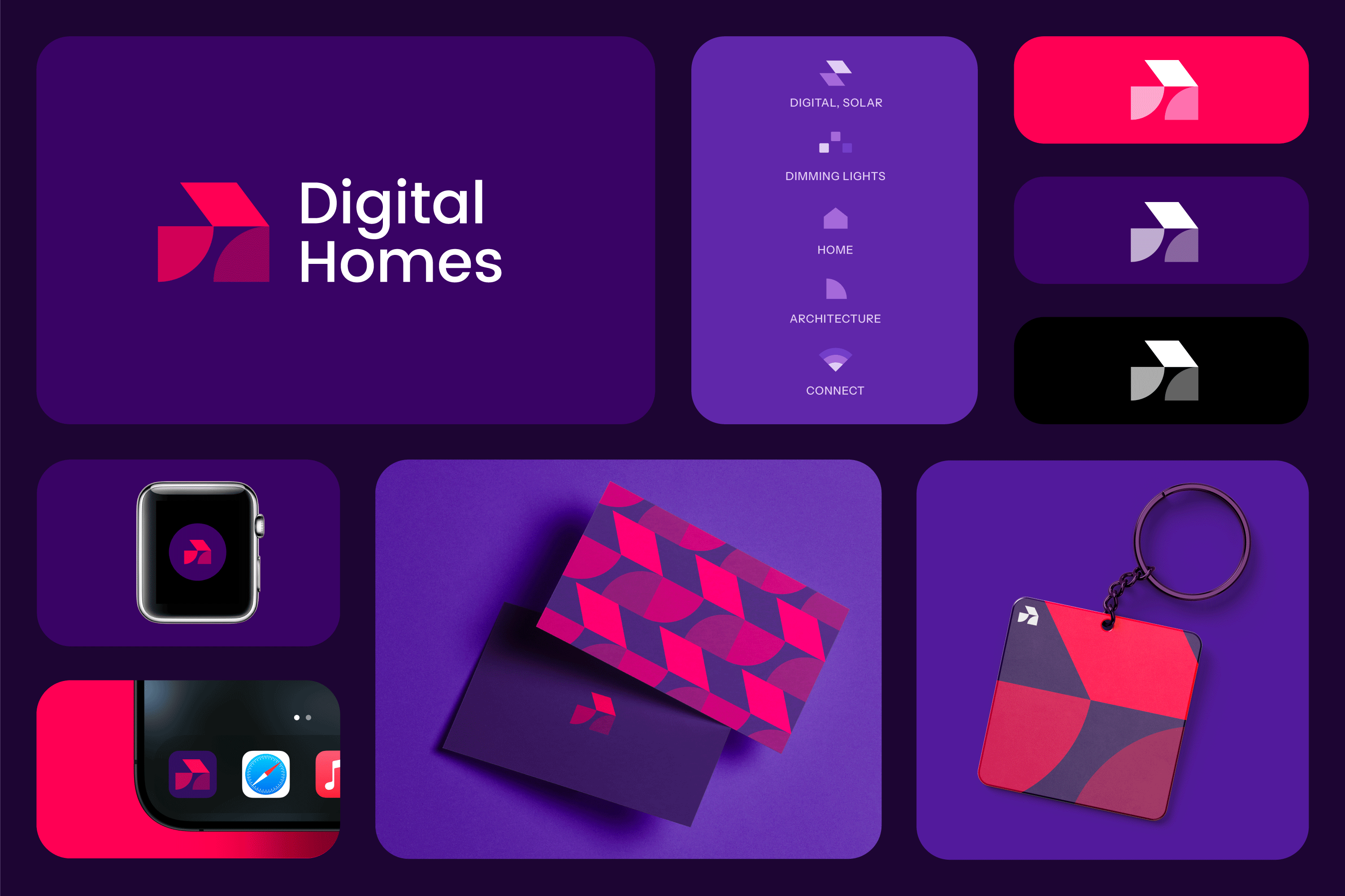 Example of Logo And Visual Identity