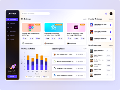 E-learning dashboard reimagined app application colors courses creative dashboard design e learning edtech learn minimal modern online course online learning progress training ui user experience ux web design