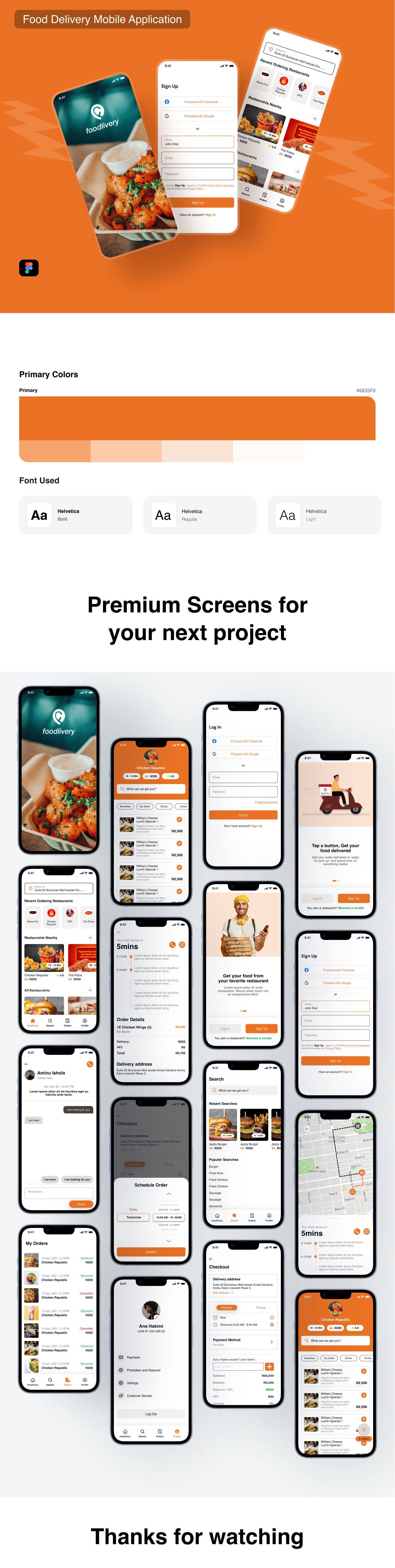 Food Delivery Mobile Application applications branding delivery design ecommerce food delivery food ordering logo mobile app mock up ordering problem solving ui user experience ux