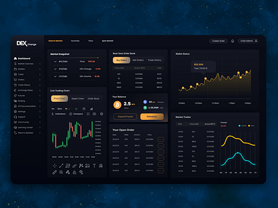 DEXChange - Crypto DEX Exchange Web Platform blockchain crypto crypto dashboard dapp dashboard defi dex ui uiux wallet website