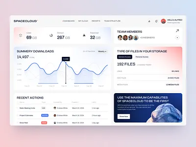 SpaceCloud - SaaS Dashboard arounda chart dashboard data design infographic inspiration interface platform product design startup ui uiux user experience user interface userinterface ux web app design web platform
