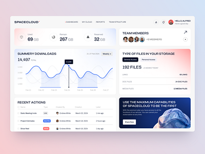 SpaceCloud - SaaS Dashboard arounda chart dashboard data design infographic inspiration interface platform product design startup ui uiux user experience user interface userinterface ux web app design web platform