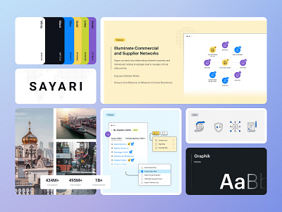 Sayari Branding brand brand designer brand guidelines branding colorful design graphic design illustration marketing modern product software style guide typography visual identity