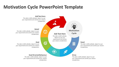 Motivation Cycle PowerPoint Template creative powerpoint templates kridha graphics powerpoint design powerpoint presentation powerpoint presentation slides powerpoint templates presentation design presentation template