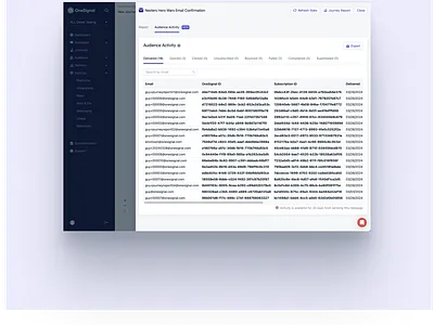 Journey Message Audience Activity ui