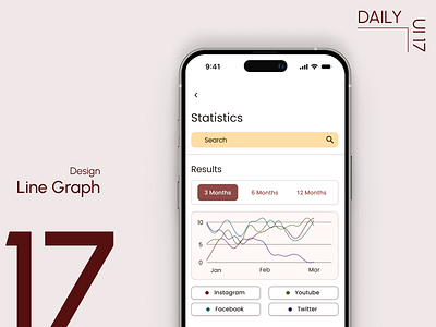 Day 17: Line Graph daily ui challenge data visualization information design line graph chart design ui design user experience user interface