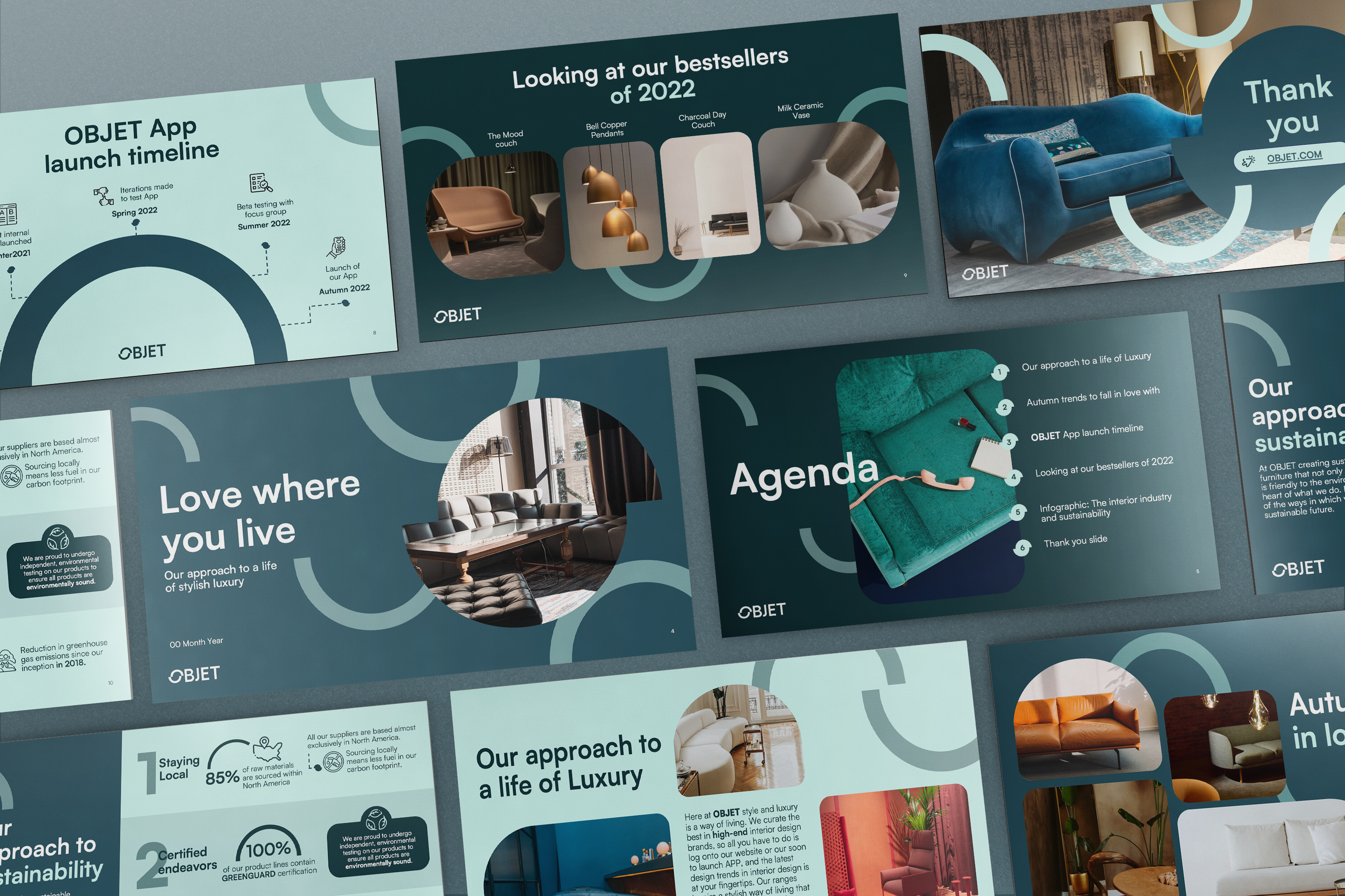 Example of Custom Company Presentation Template