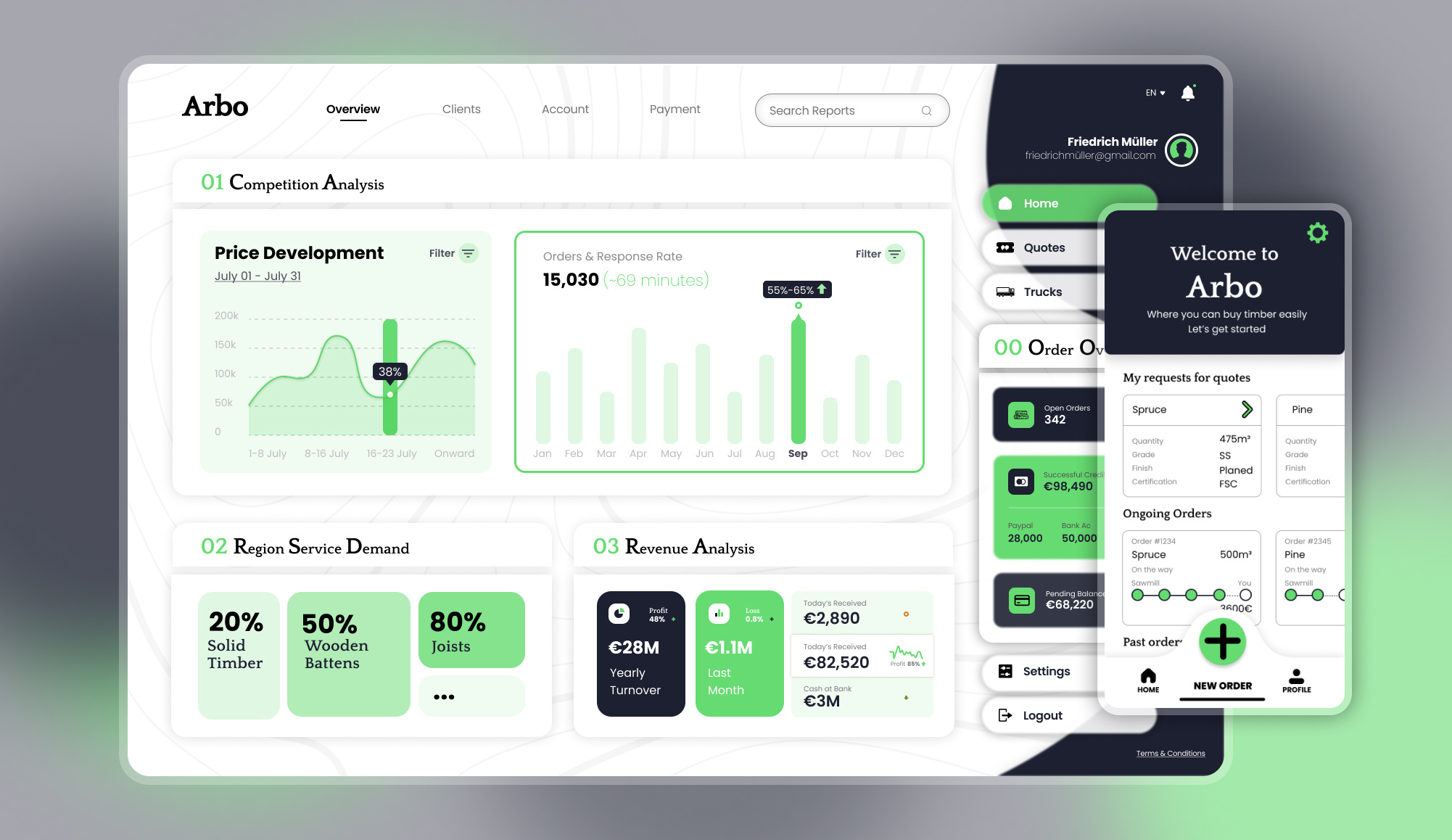 Dashboard & App app dashboard design product design ui ux web design