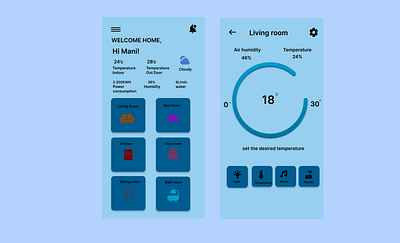 Day 21: Home Monitoring Dashboard 3d animation graphic design ui