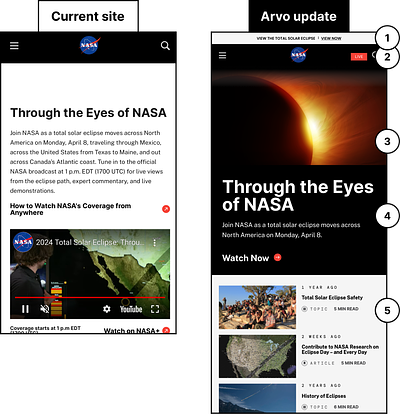 NASA | CRO conversion rate optimization cro eclipse nasa solar space ui ux web design website