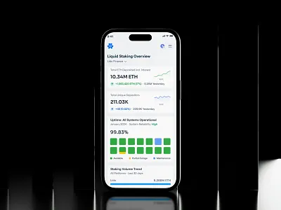Liquid Staking Dashboard blockchain crypto dashboard design liquid staking mobile ui web3