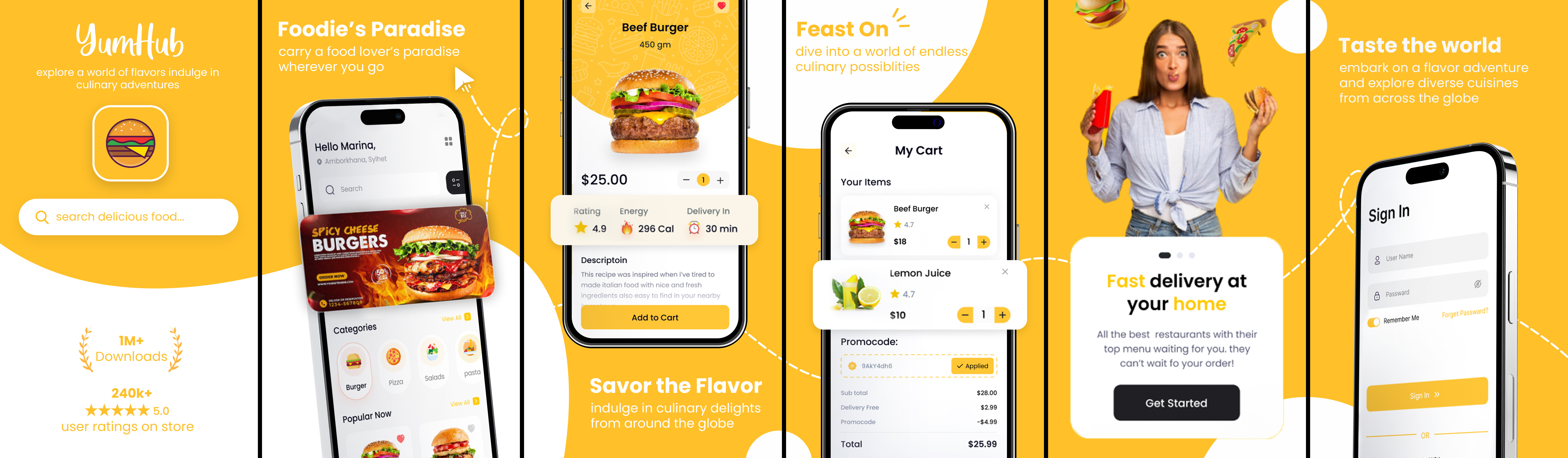 Food App Captivation Screenshots Design app aso app preview app screenshots app store preview aso screenshots graphic design screenshots screenshots design