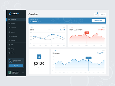 LaunchPOS - Point of Sale SaaS Application for SMBs analytics application b2b crm dashboard design finance management onboarding payment platform pos prototype saas sales software stripe ui ui design ux