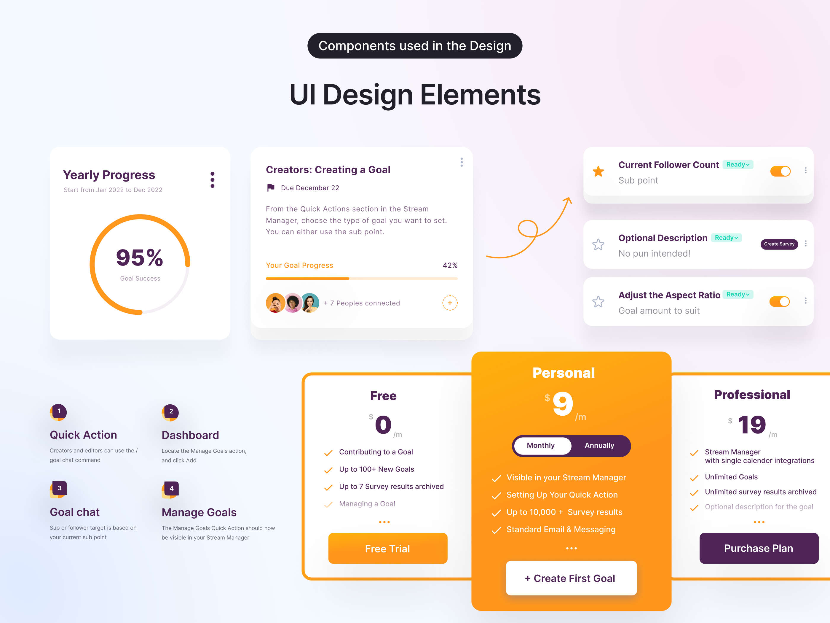 Creator Goals Web Design ai brand guidelines branding color palette creator figma figma design goals graphic design interface landing tech trending ui ui design uiux user interface ux web design website