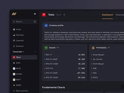 Main Street Data - Company Dashboard UI branding card companies dashboard fey financial finchat growth icons interface layout markets product design research sidebar stocks tesla ui ux web design