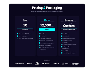 Pricing Page cards dark design packages page plans pricing theme web