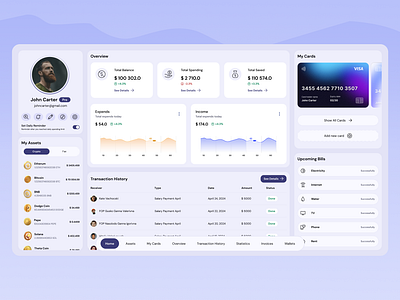 Financial Dashboard. Fintech web app dashboard design fintech product productdesign ui ui design ux ux design web webdesign