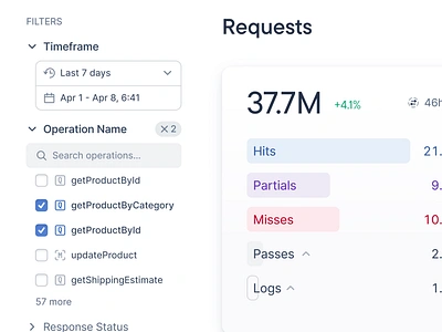 Faceted Filters - Sidebar Filters checkboxes dev dev tools figma filters minimal product design saas serach sidebar time filter time range ui web