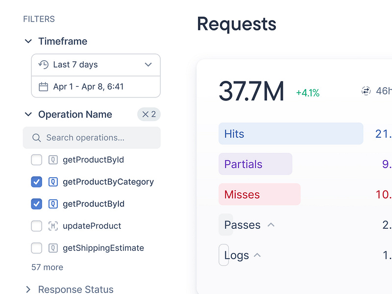 Faceted Filters - Sidebar Filters checkboxes dev dev tools figma filters minimal product design saas serach sidebar time filter time range ui web