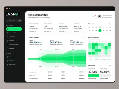 EV SPOT - Dashboard Overview app app design card charging dashboard design electric ev icon ui ux