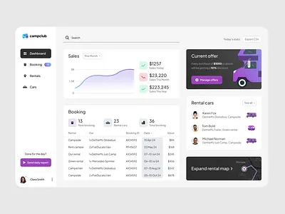 Dashboard CampClub dashboard ui design web design