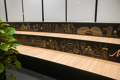 MPH Mural for Continental Singapore calligraphy continental corporate mural design environmental design hand drawn hand lettering illustration lettering line illustration mph mural mural art mural design painting signpainting singapore skyline skyline type typography