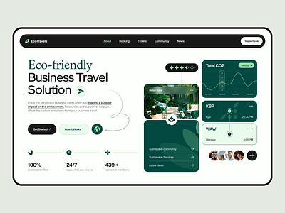 Webportal for ecofriendly business travel agency dashboard design eco elements graphic design graphics green illustration interface kit solution top transport travel trend typography ui ux web