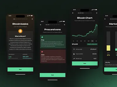 Coin Block - Crypto AI Wallet