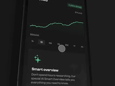 Coin Block - Crypto AI Wallet