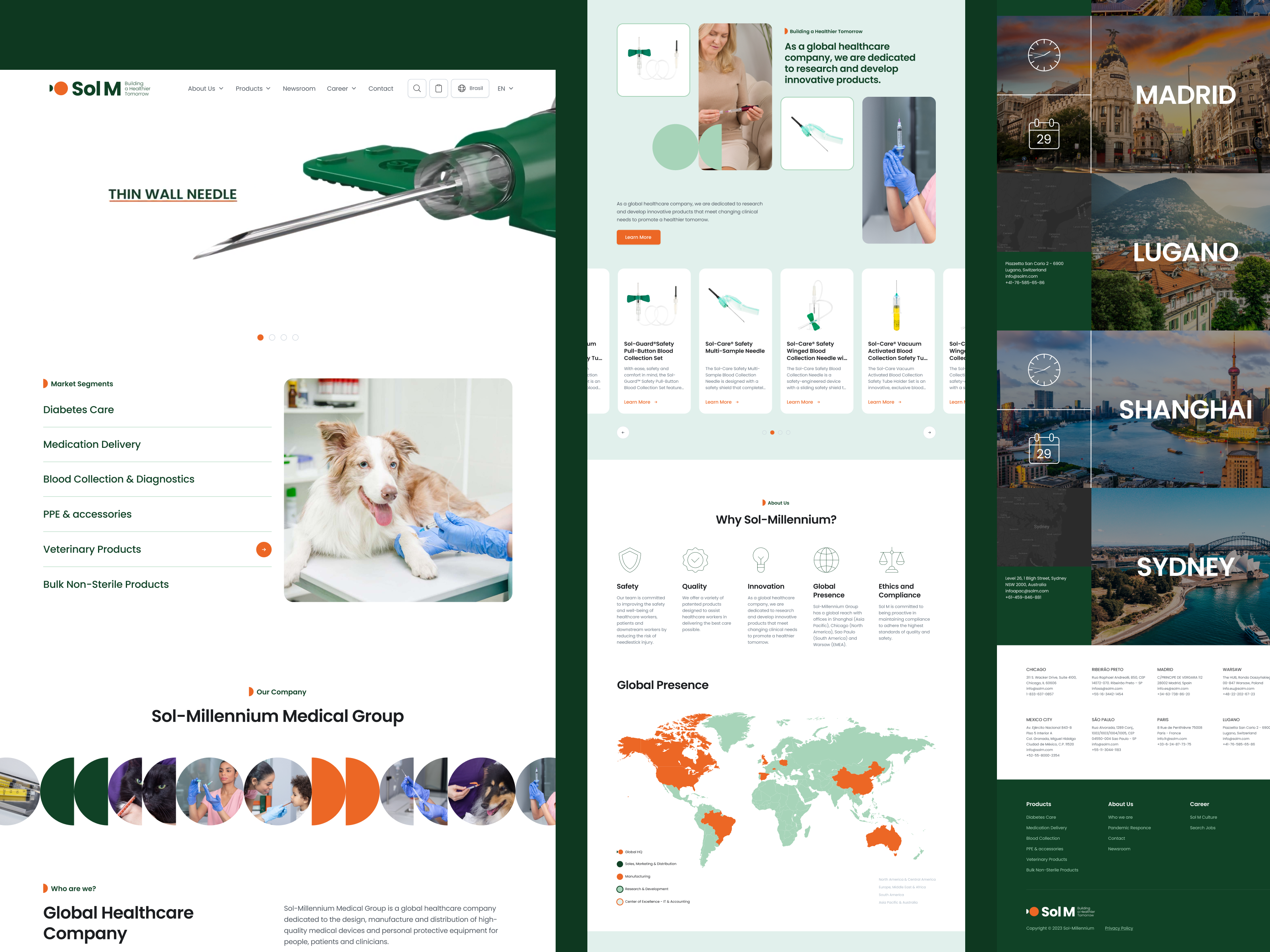 Sol-Millenium Medical Group animation case case study clean colors green healtcare medical ui ux web web design website