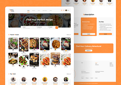 Culinary Canvas branding design figma graphic design ui user interface ux uxdesign
