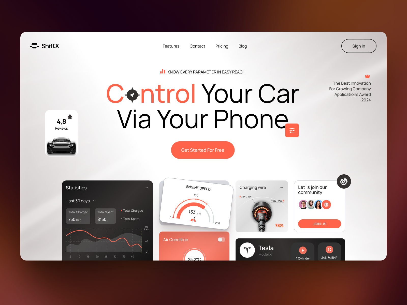 ShiftX - SaaS UX-UI design arounda business design inspiration interface platform product product design startup ui uiux user experience user interface userinterface ux web app design web platform